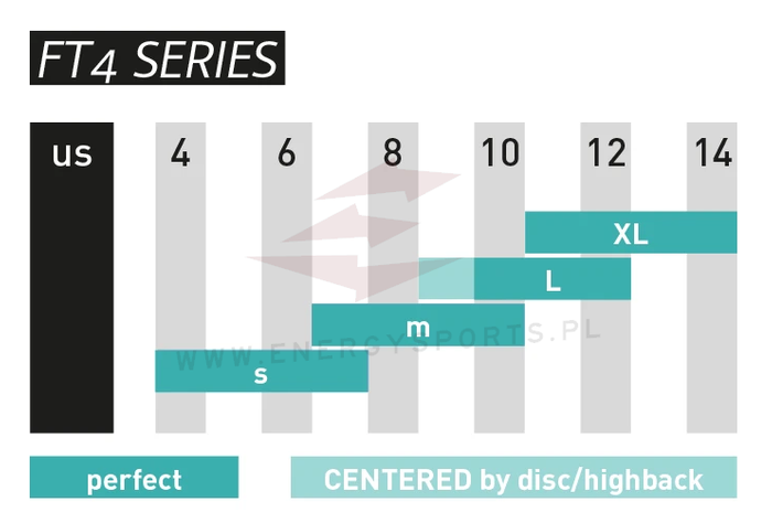 Wiązania snowboardowe SP FT360 Black 2024/25