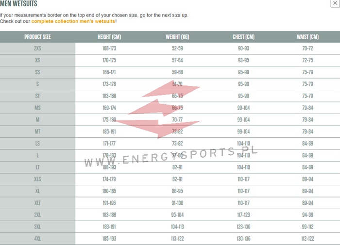 Pianka O'Neill Epic 3/2mm BZ SS (Black/Gun Metal) 2023