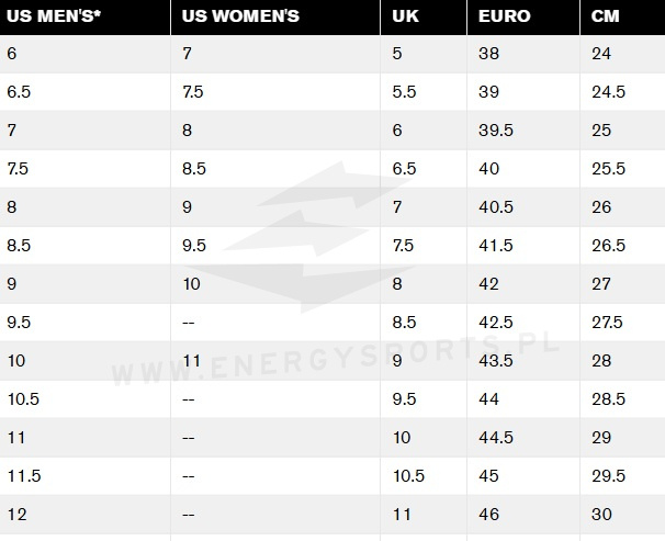 Buty Snowboardowe Ride Lasso Atlantic